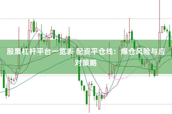股票杠杆平台一览表 配资平仓线：爆仓风险与应对策略