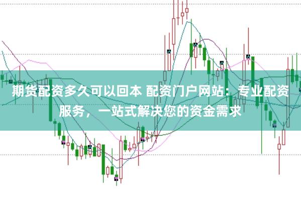 期货配资多久可以回本 配资门户网站：专业配资服务，一站式解决您的资金需求