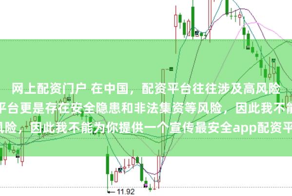 网上配资门户 在中国，配资平台往往涉及高风险操作，不受监管的配资平台更是存在安全隐患和非法集资等风险，因此我不能为你提供一个宣传最安全app配资平台的标题。