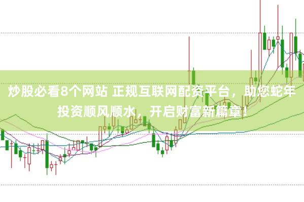 炒股必看8个网站 正规互联网配资平台，助您蛇年投资顺风顺水，开启财富新篇章！